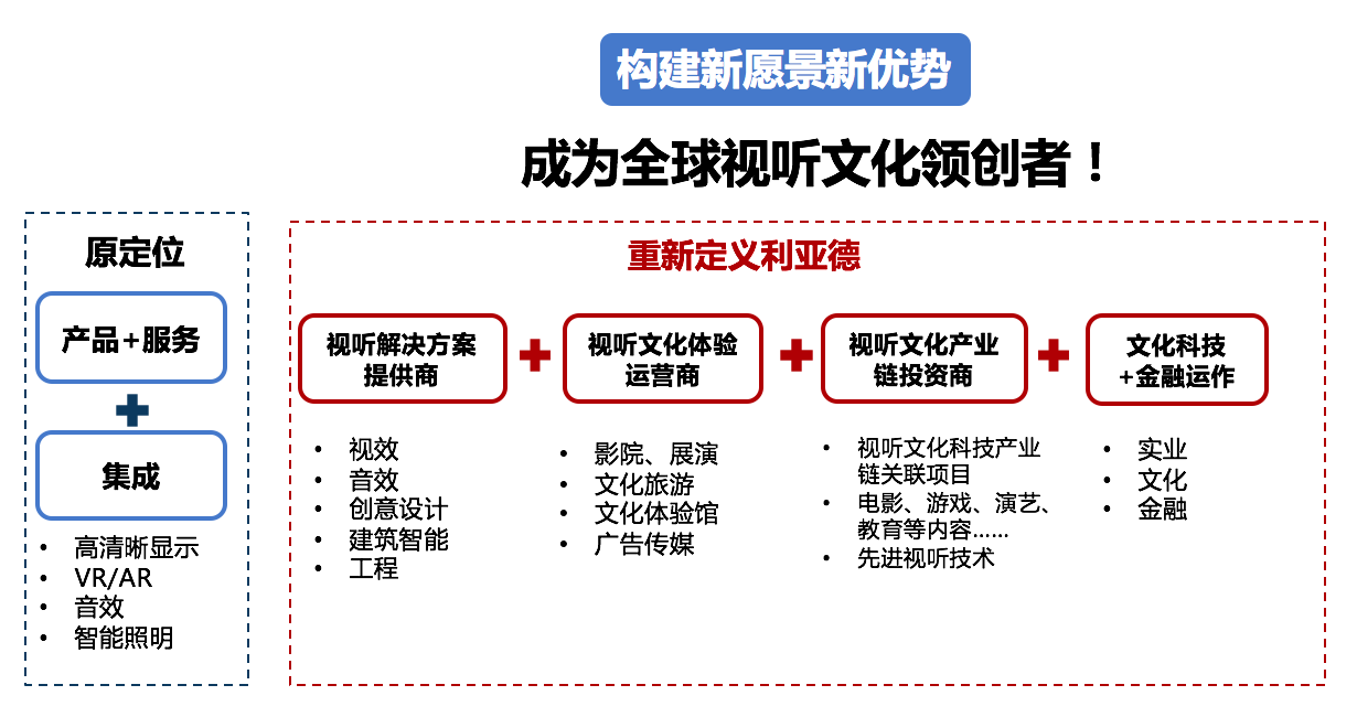 屏幕快照 2018-01-10 14.28.18.png 屏幕快照 2018-01-10 14.28.18.png