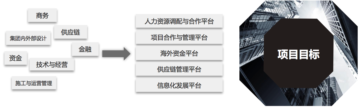 屏幕快照 2018-01-19 09.46.53.png 屏幕快照 2018-01-19 09.46.53.png